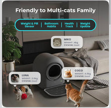 Load image into Gallery viewer, HHOLOVE Automatic Cat Litter Box Pro(Dark Grey)