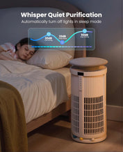 Load image into Gallery viewer, Yaber Pets Air Purifier