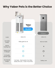 Load image into Gallery viewer, Yaber Pets Air Purifier