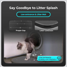 Load image into Gallery viewer, HHOLOVE Automatic Cat Litter Box Pro(Dark Grey)
