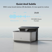 Load image into Gallery viewer, PetLibro - Glacier Ultrafiltration Stainless Steel Cat Water Fountain