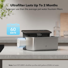 Load image into Gallery viewer, PetLibro - Glacier Ultrafiltration Stainless Steel Cat Water Fountain