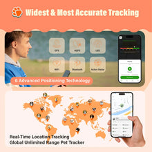 Load image into Gallery viewer, PetPhone by GoLocalMe