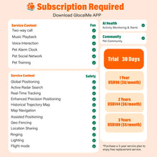 Load image into Gallery viewer, PetPhone by GoLocalMe