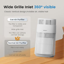 Load image into Gallery viewer, Wisesky W-Cat Air Purifier
