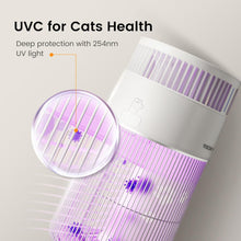 Load image into Gallery viewer, Wisesky W-Cat Air Purifier