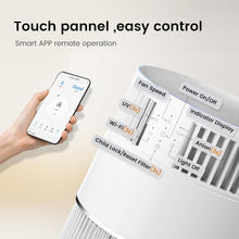 Load image into Gallery viewer, Wisesky W-Cat Air Purifier