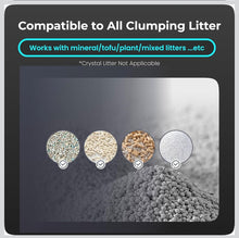 Load image into Gallery viewer, HHOLOVE Automatic Cat Litter Box Pro（Dark Grey）
