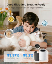 Load image into Gallery viewer, Yaber Pets Air Purifier
