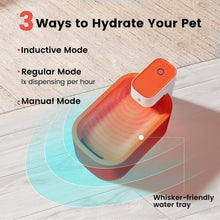 Load image into Gallery viewer, Pawaii Cat Water Fountain, Wireless &amp; Battery Operated Automatic Pet Water Fountain, 68OZ/2L Wireless Water Fountain for Cats Inside, Ultra-Quiet, Easy to Clean and Assemble, 8-Stage Filtration
